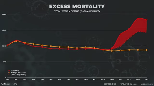 excess_mortalities-k17-difference.png