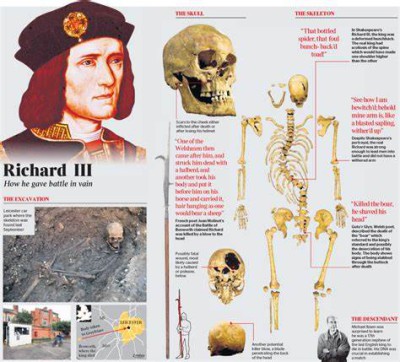 Richard-III.jpg