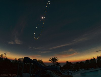 Tutulemma: Solar Eclipse Analemma, Turkey during 2005