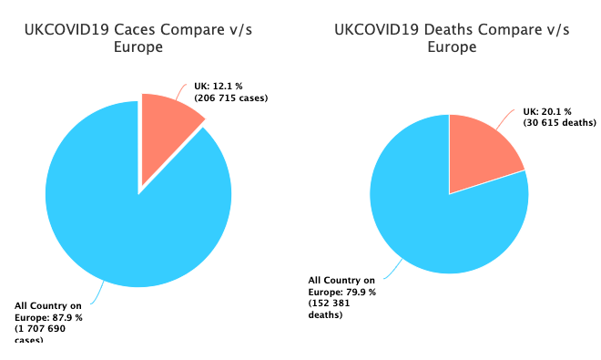 UK-stats2.png