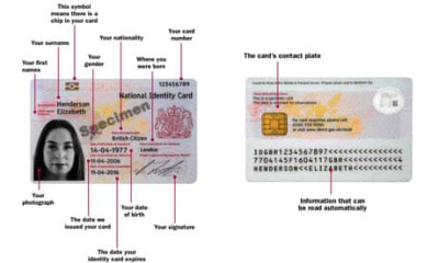 UK-ID-card-002.jpg