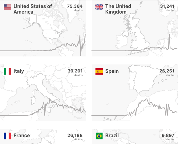 latest-deaths.png