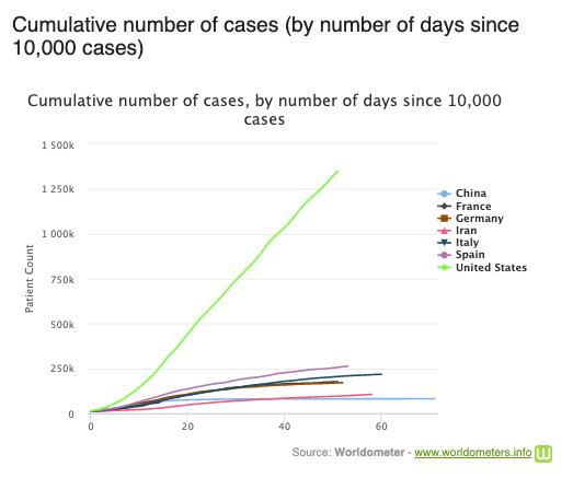 latest-cases-wm.png