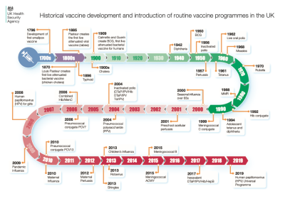 vaccines.png