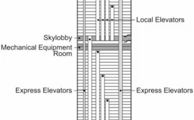 tower lift layout detail.png