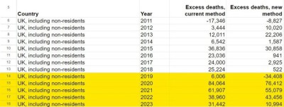 ons-new-excess-deaths-data-768x290.jpg