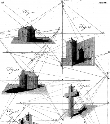 A_compleat_treatise_on_perspective,_in_theory_and_practice;_on_the_principles_of_Dr._Brook_Taylor_Fleuron_T100666-49.png