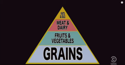 Screenshot 2024-06-01 at 16-13-27 The USDA Finally Got The Food Pyramid Right - YouTube.png