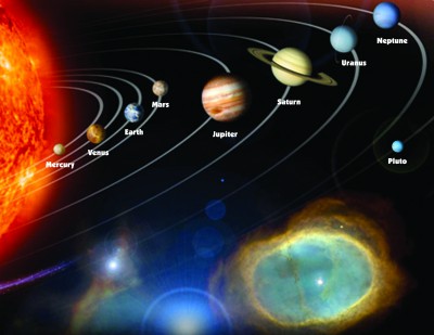 Solar System Diagram