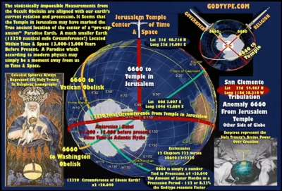 earth measurements3.PNG