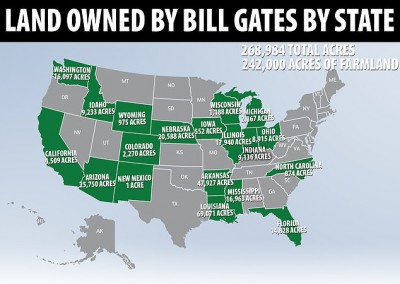 The tech billionaire has quietly bought up 242,000 acres of farmland in 18 states - and 268,984 of multi-use land in 19 states in total, making him the biggest agricultural landowner in the US, though far short of the biggest overall landowner in the country (Mail)