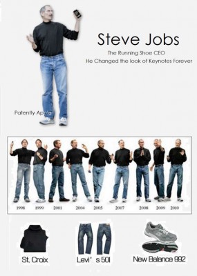 jobs-years.jpg