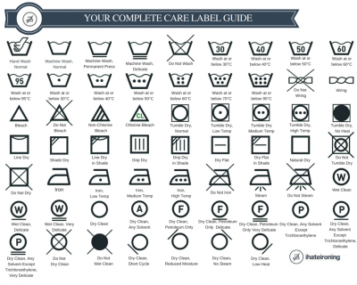 The-complete-care-label-gude.png