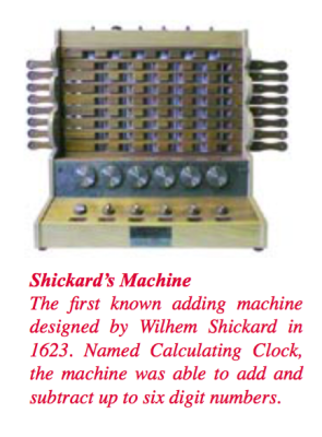 Shickard machine.png