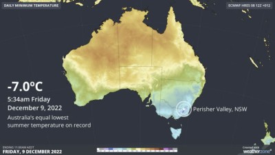 coldest-summer-dec-day-australia.jpg