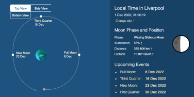 1st December 2022, Latitude 26.44 north, moving north