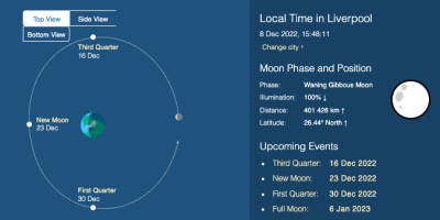 8th December 2022, Latitude 10.09 south, moving north