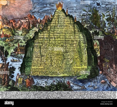 alchemy-emerald-tablet-of-hermes-trismegistus-plate-from-the-1609-edition-of-heinrich-khunrath-amphitheatrum-sapientiae-aeternae-on-the-rock-which-is-symbolic-of-the-alchemical-stone-is-the-text-of-the-famous-emera.jpg