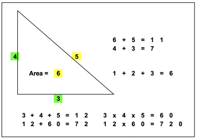 11_7_in_a_right_triangle.png