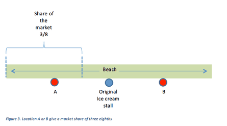 figure-3.png