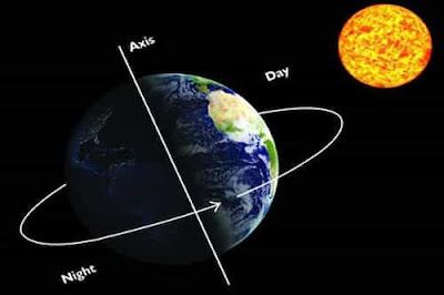 earth-axis.jpg