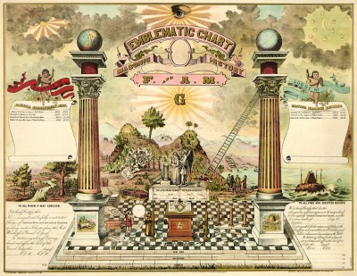 Emblematic-Chart-of-Masonic-History-c.1905-Esoteric-Temple-of-Solomon-2000-JPG.jpg