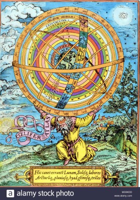 astrology-planetary-spheres-the-planetary-and-zodiacal-spheres-carried-by-the-classical-atlas-at-the-centre-of-the-spheres-is-the-earth-with-its-surround-of-the-elements-print-of-circa-1510-MC6KDD.jpg